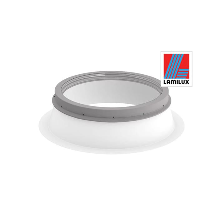 Lamilux FE Circular