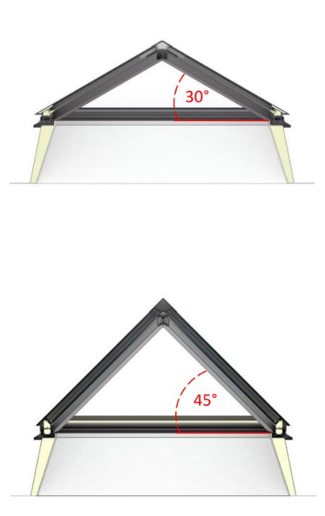 Lamilux FW Hipped Roof