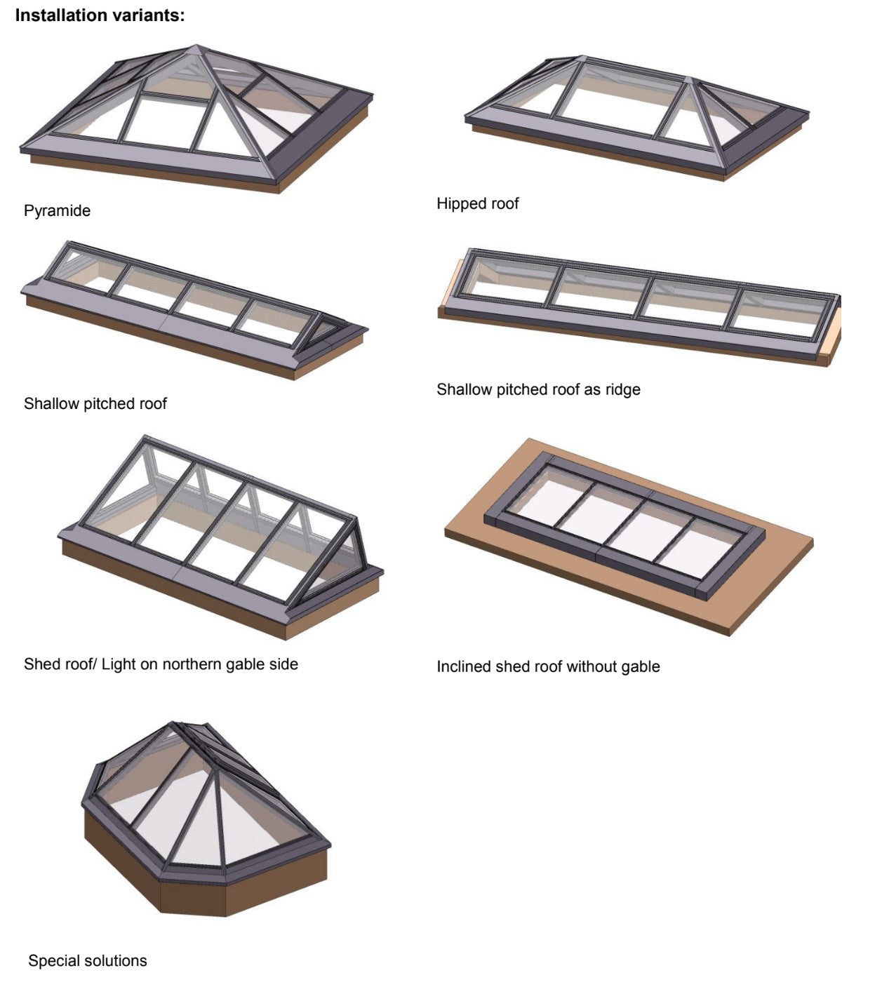 Lamilux PR-60 Glass Roof System