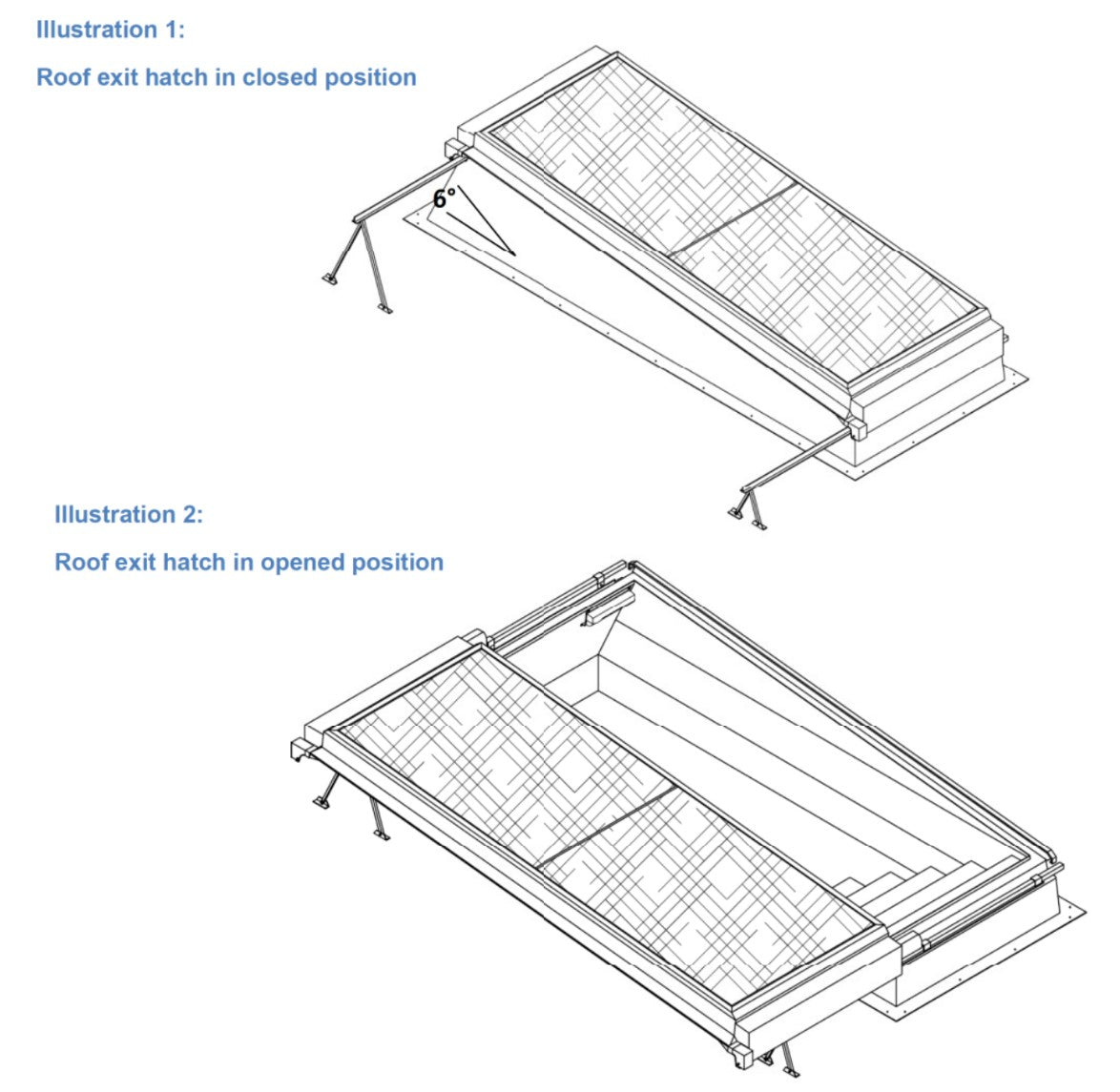 Lamilux Flat Roof Exit Comfort Solo